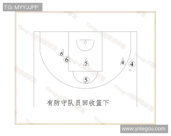 上海篮球队战术揭秘：从进攻到防守的全方位解析与策略分享