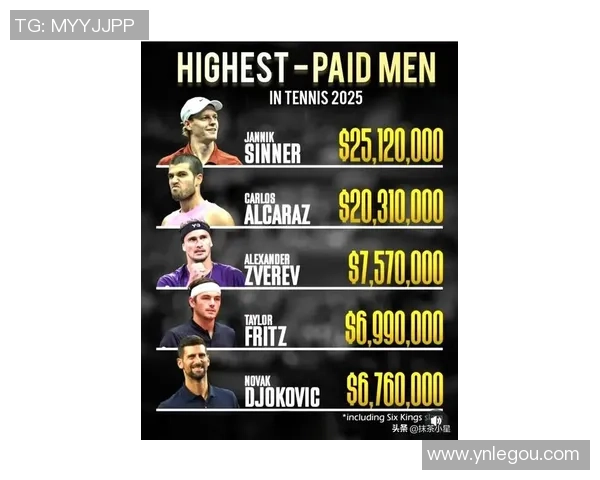 上海网球队以96分领跑世界锦标赛积分榜展现强劲实力